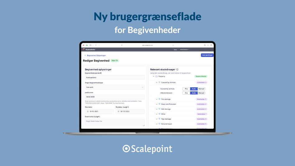 Ny Brugergrænseflade (948 X 533 Px)